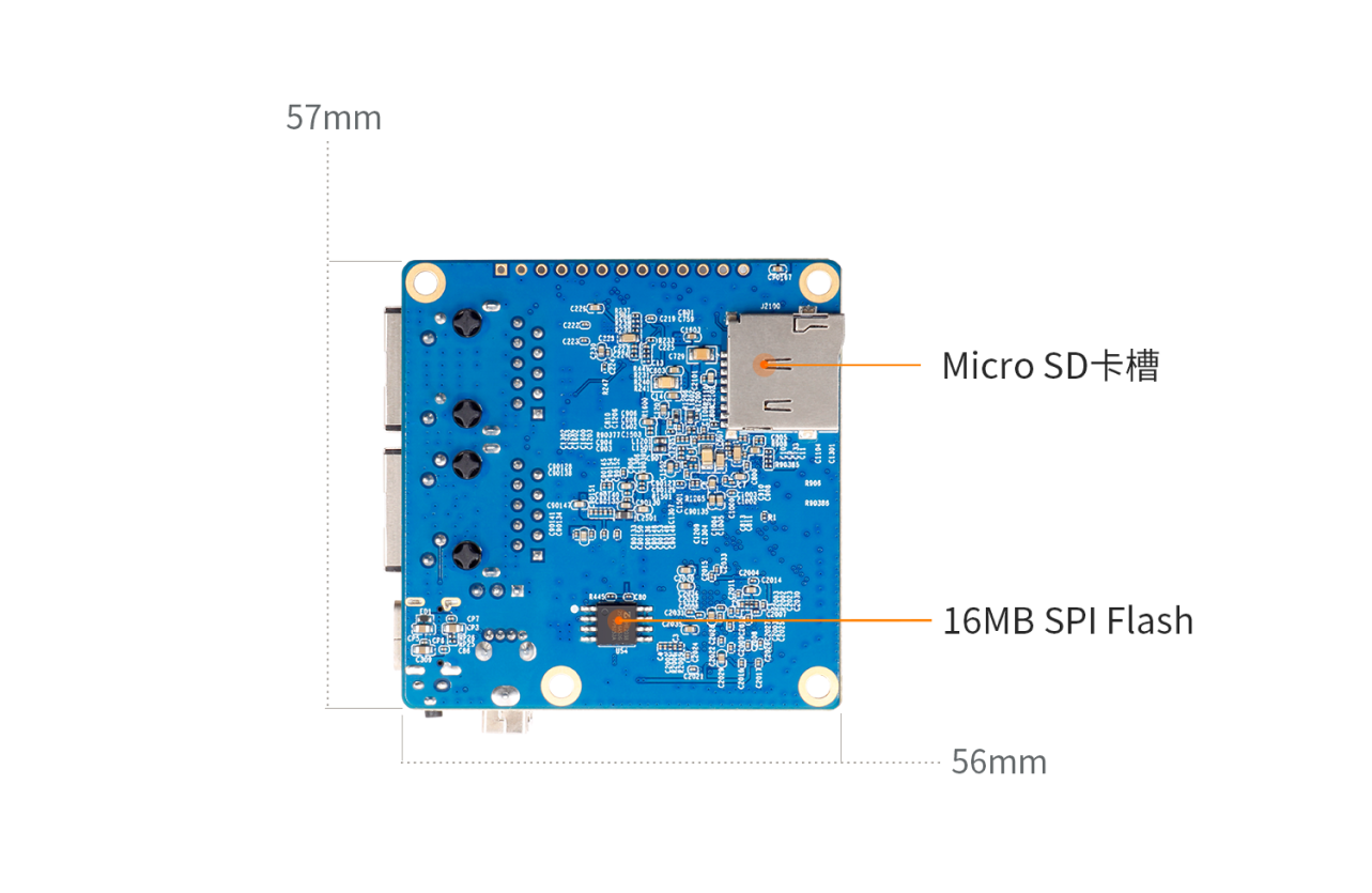 Orange Pi R1 Plus LTS